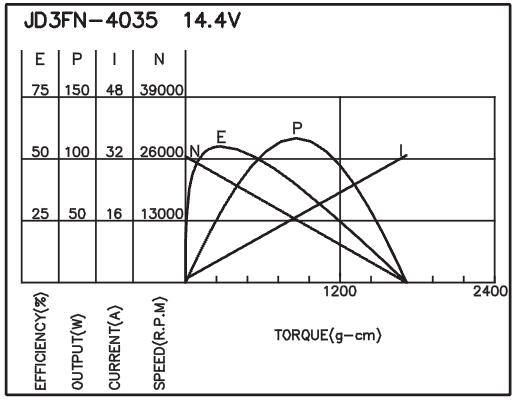torque_151487582795.jpg