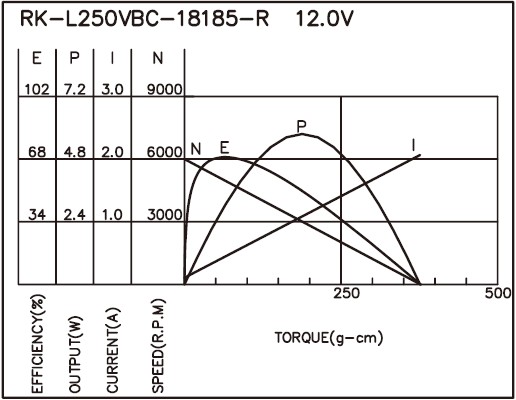 torque_165648316919.jpg