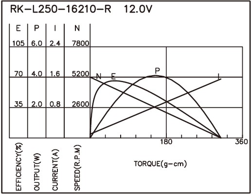 torque_165648316949.jpg