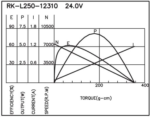 torque_165648316958.jpg
