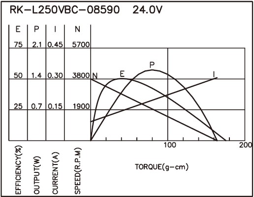 torque_165648316978.jpg