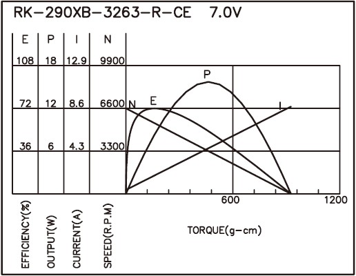 torque_165648370555.jpg