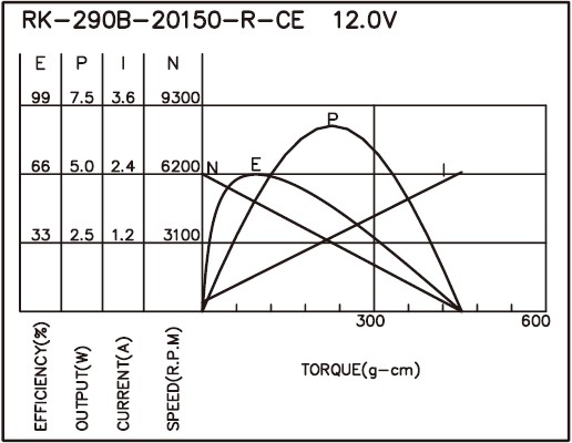 torque_165648370577.jpg