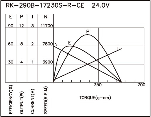 torque_165648370580.jpg