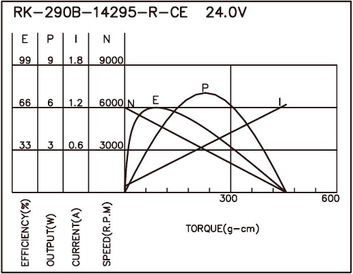 torque_165648370581.jpg