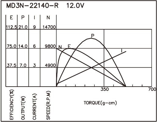 torque_165648443018.jpg