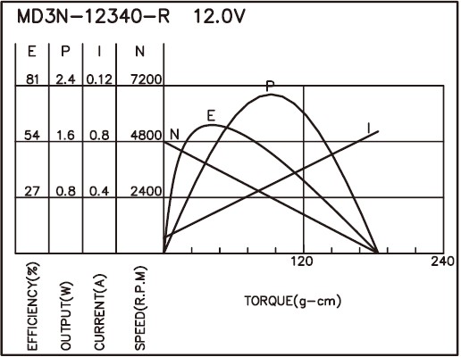 torque_165648443092.jpg