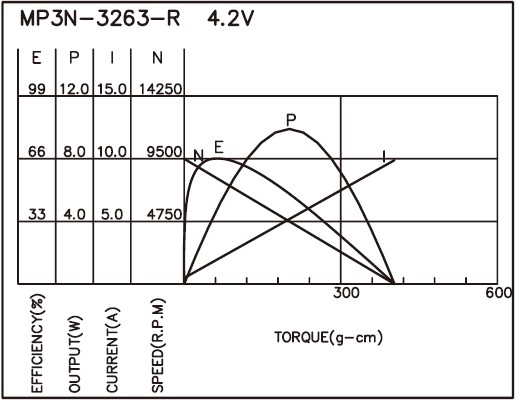 torque_165648443094.jpg
