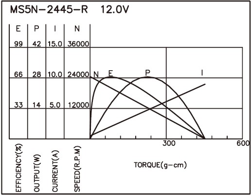 torque_165648514519.jpg