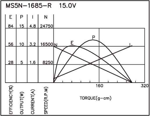torque_165648514540.jpg