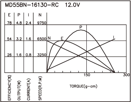 torque_165648514576.jpg