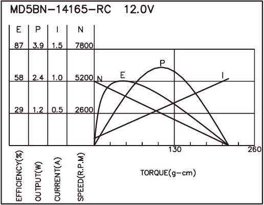 torque_165648514594.jpg