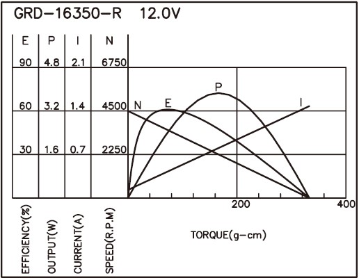 torque_165691308115.jpg