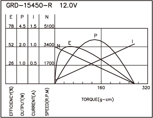 torque_165691308179.jpg