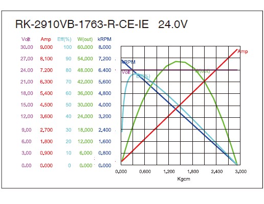 torque_165692080897.jpg