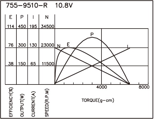 torque_165692505823.jpg