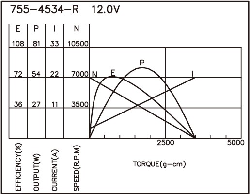 torque_165692505824.jpg