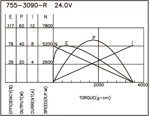 torque_165692505852.jpg