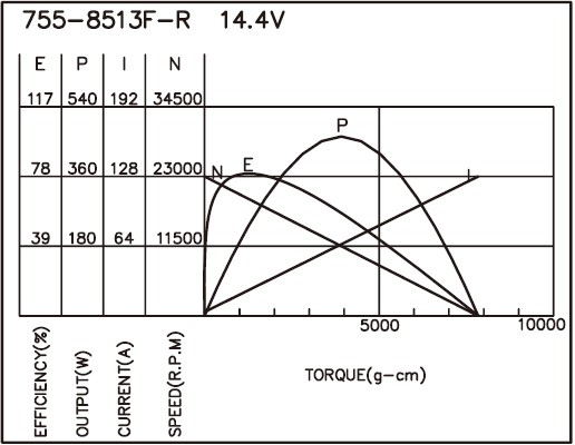 torque_165692505888.jpg