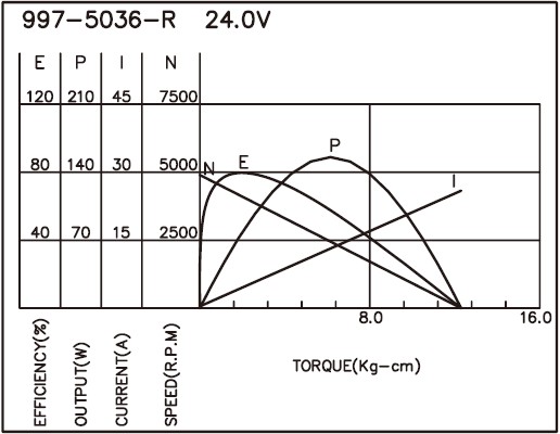 torque_165699203631.jpg