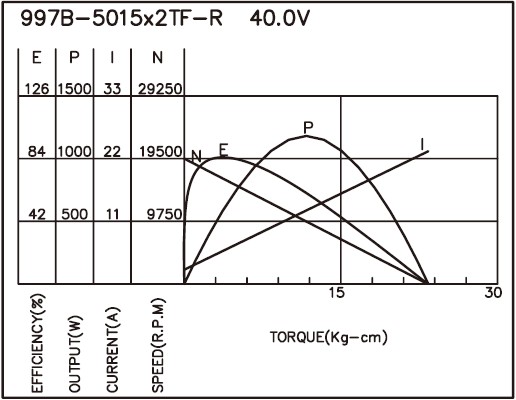 torque_165699203643.jpg