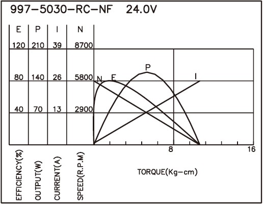 torque_165699203662.jpg
