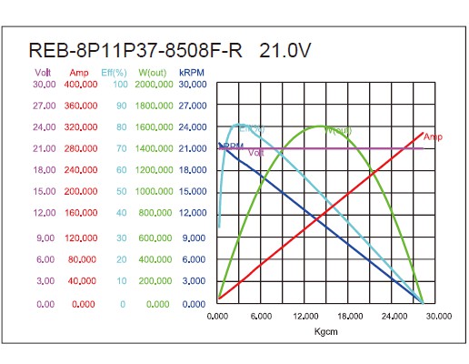 torque_165699293432.jpg