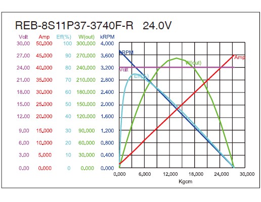torque_165699293483.jpg
