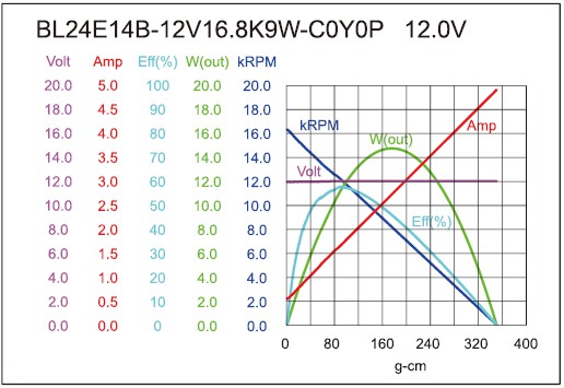 torque_165699358150.jpg