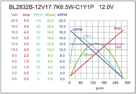 torque_165700396058.jpg