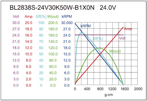 torque_165700434649.jpg