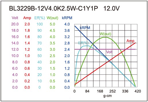 torque_165700462288.jpg