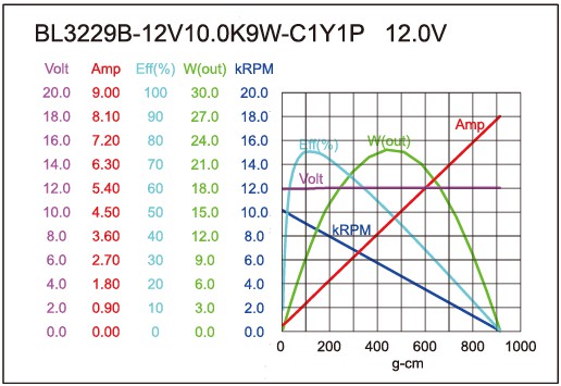 torque_165700462292.jpg