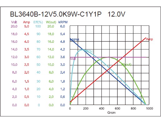 torque_165700498080.jpg