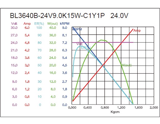 torque_165700498097.jpg