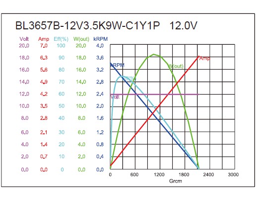torque_165700675916.jpg
