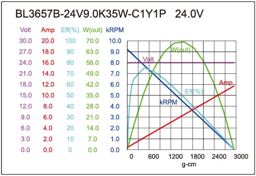 torque_165700675930.jpg