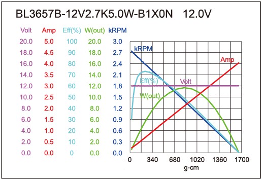 torque_165700675970.jpg
