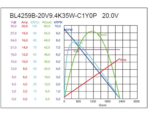 torque_165700761131.jpg