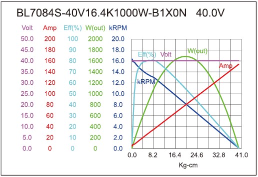 torque_165700885133.jpg