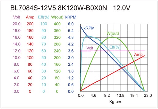 torque_165700885160.jpg