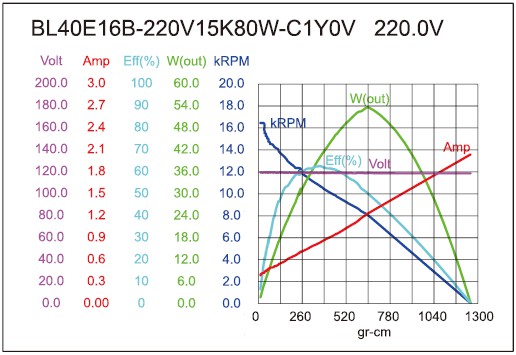 torque_165700933160.jpg
