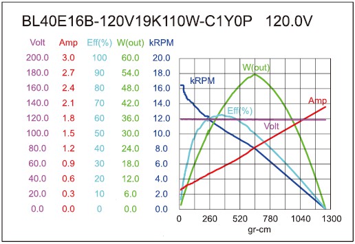 torque_165700933165.jpg