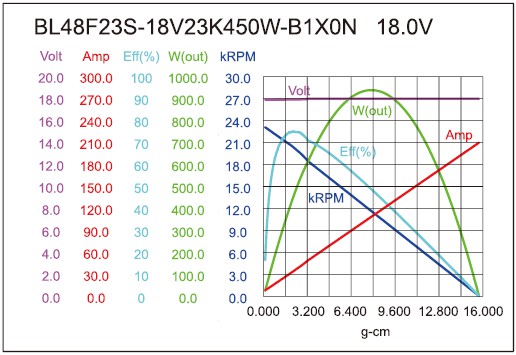 torque_165708676413.jpg