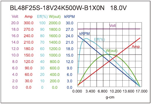 torque_165708733492.jpg
