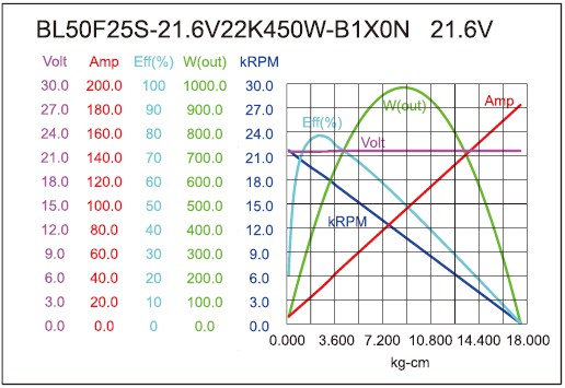 torque_165708831414.jpg
