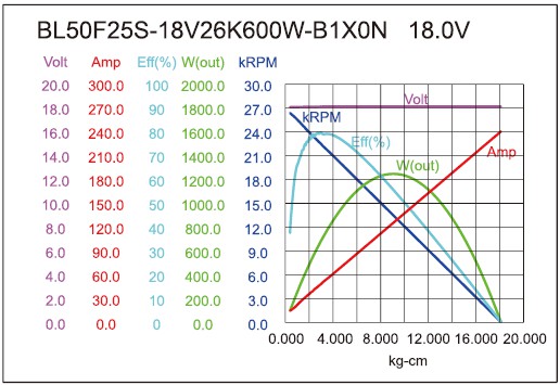 torque_165708831477.jpg