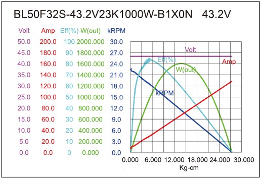 torque_165708905342.jpg