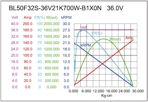 torque_165708905344.jpg