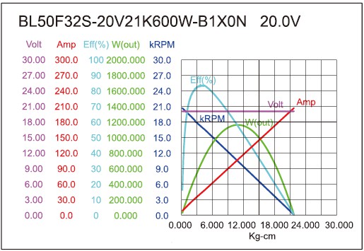 torque_165708905357.jpg